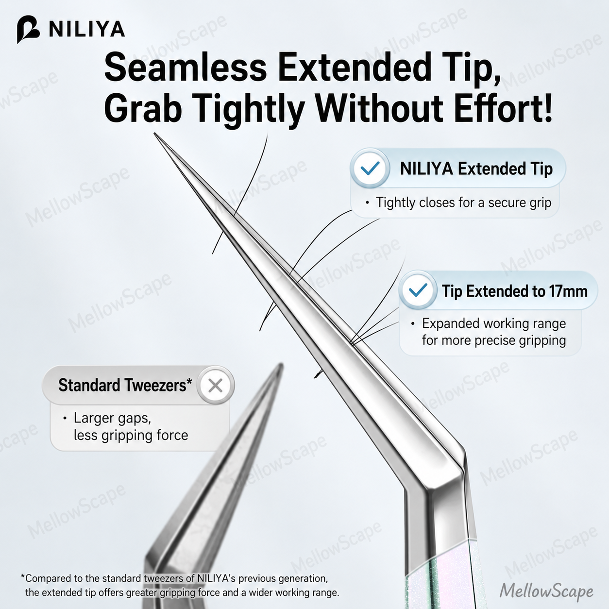 Niliya Stainless Steel Precision Tweezer